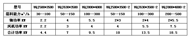 數(shù)控線(xiàn)切割機(jī)床的豪華陣容-數(shù)控線(xiàn)切割機(jī)床的豪華陣容